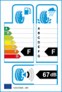 Sava Eskimo S3+ 145 / 80 R13 75T